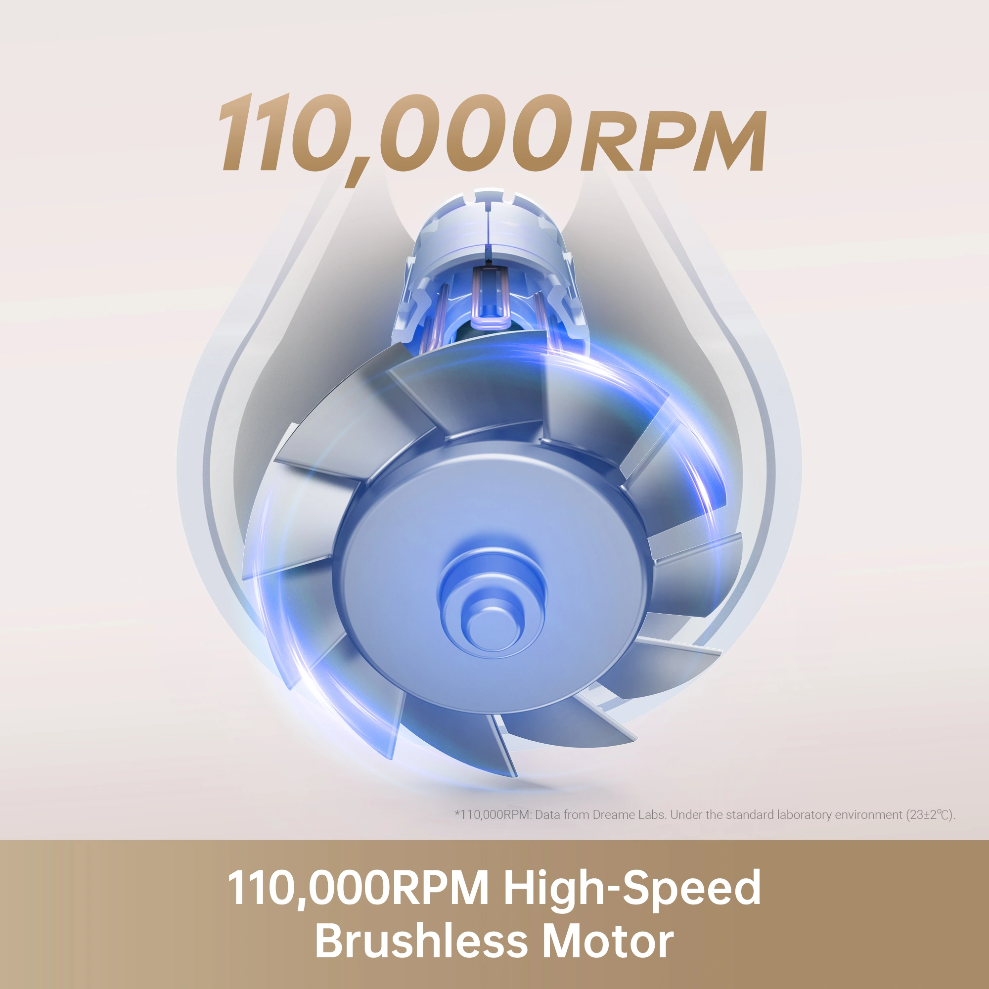 Dreame Hairdryer Gleam - Image 1