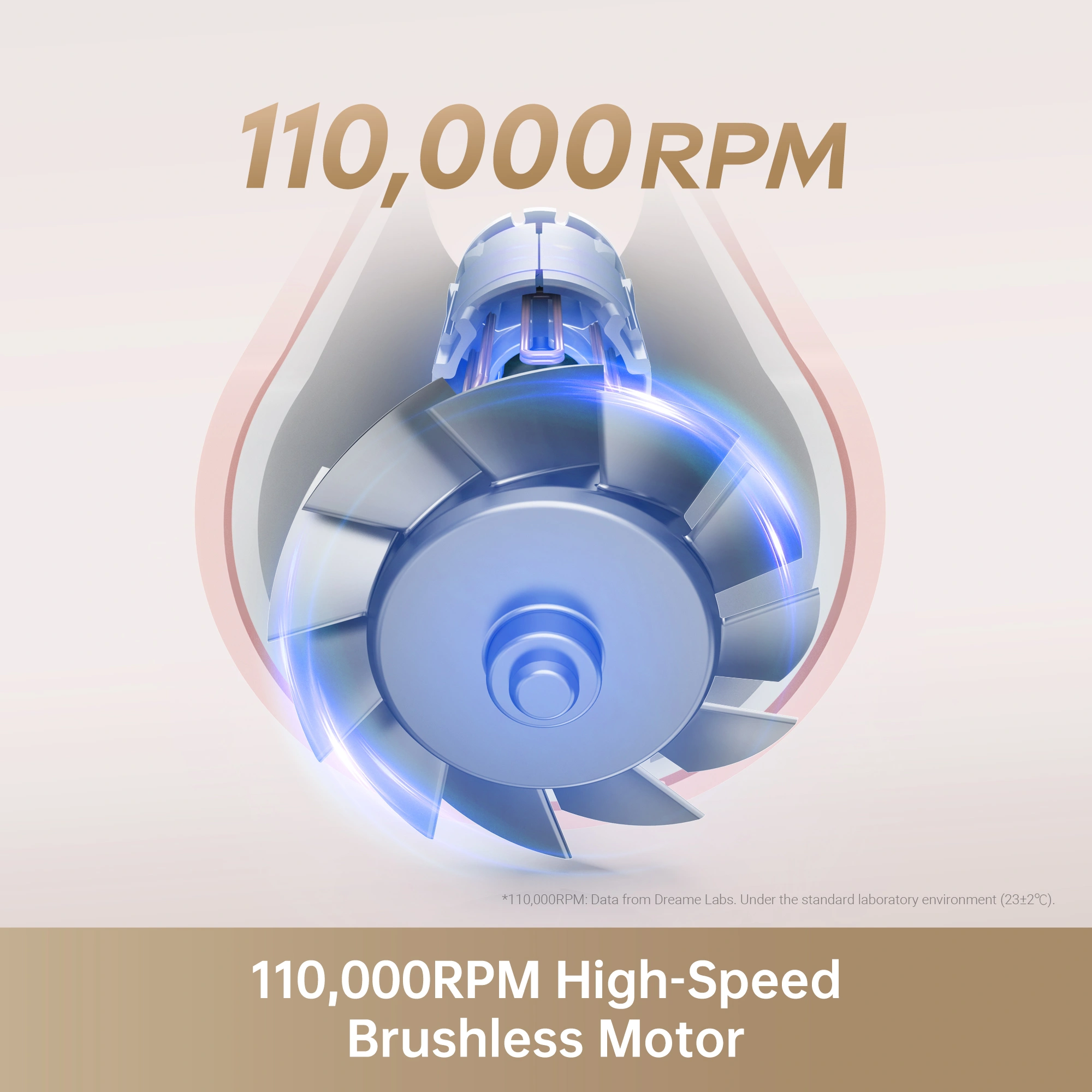 Dreame Hairdryer Gleam - Image 1