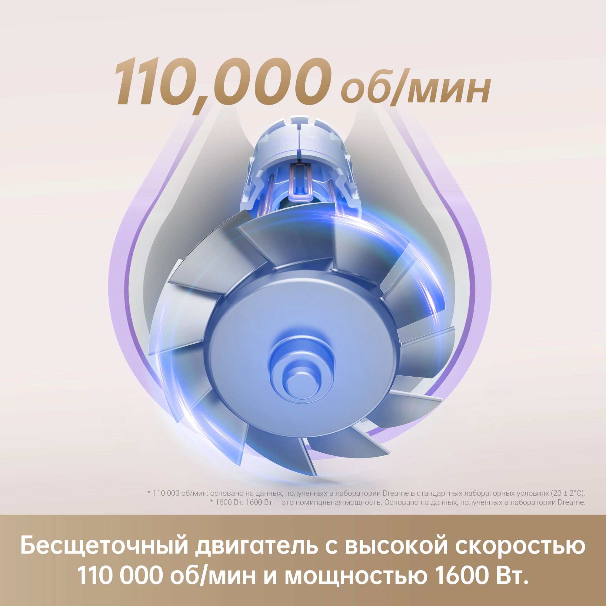 Dreame Hairdryer Gleam — изображение 1