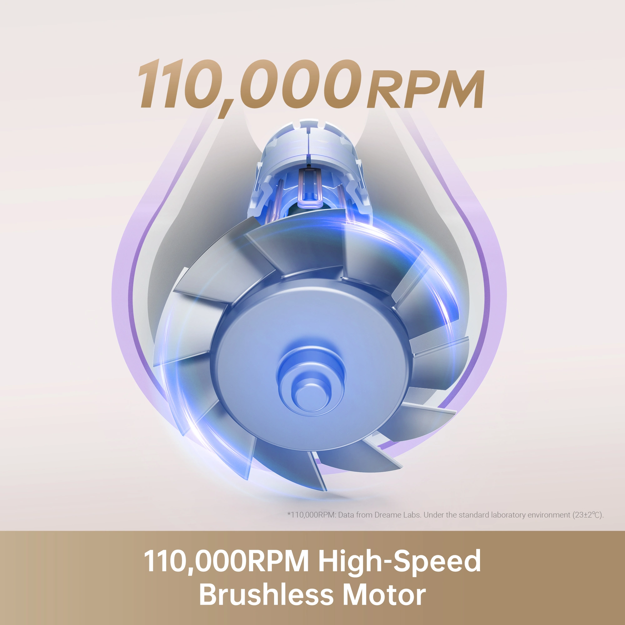 Dreame Hairdryer Gleam - Image 1