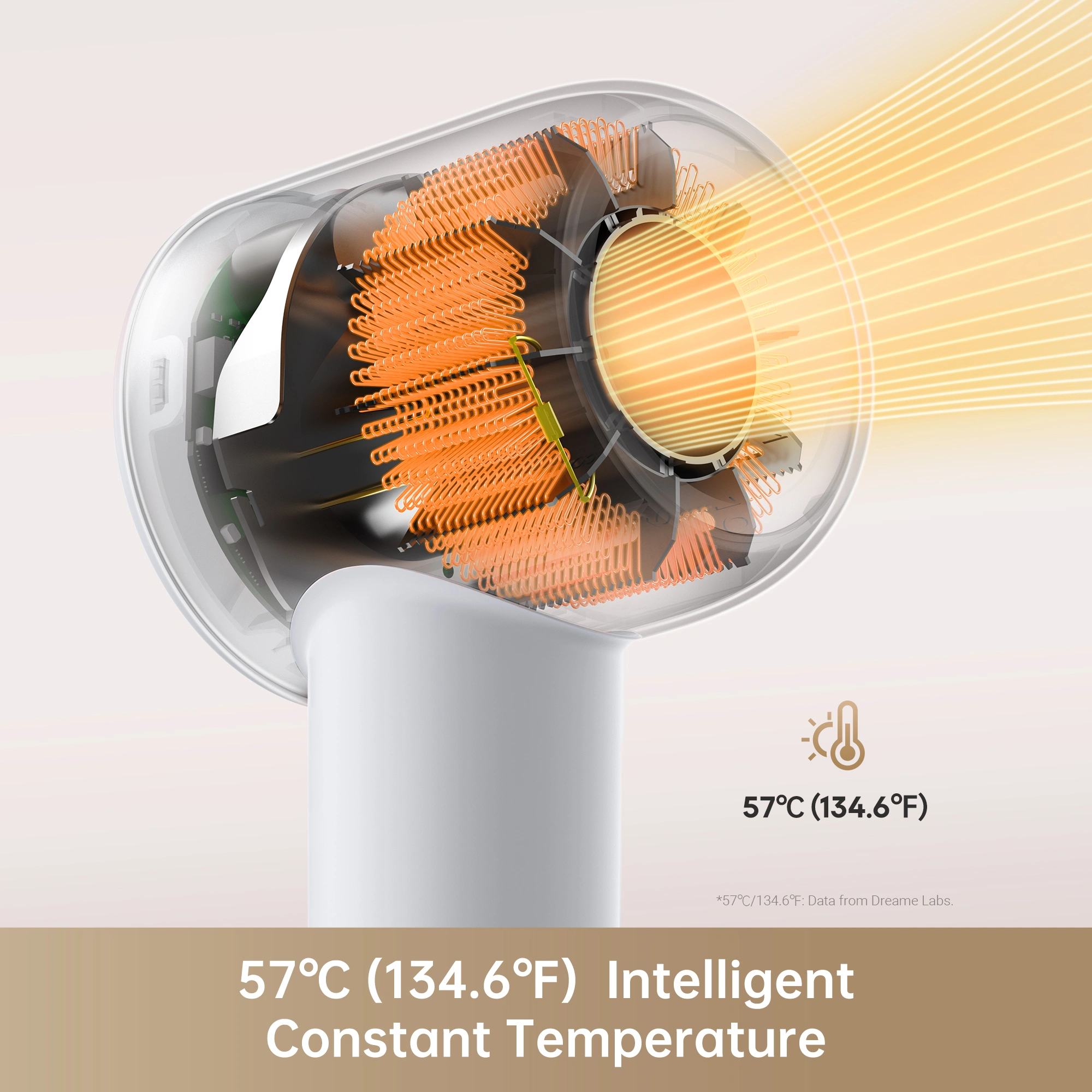 Dreame Hairdryer Gleam - Image 7