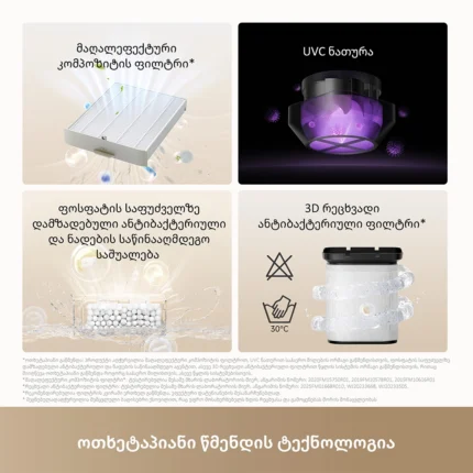 ჰაერის დამატენიანებელი Dreame H40 Evaporative Humidifier - სურათი 6