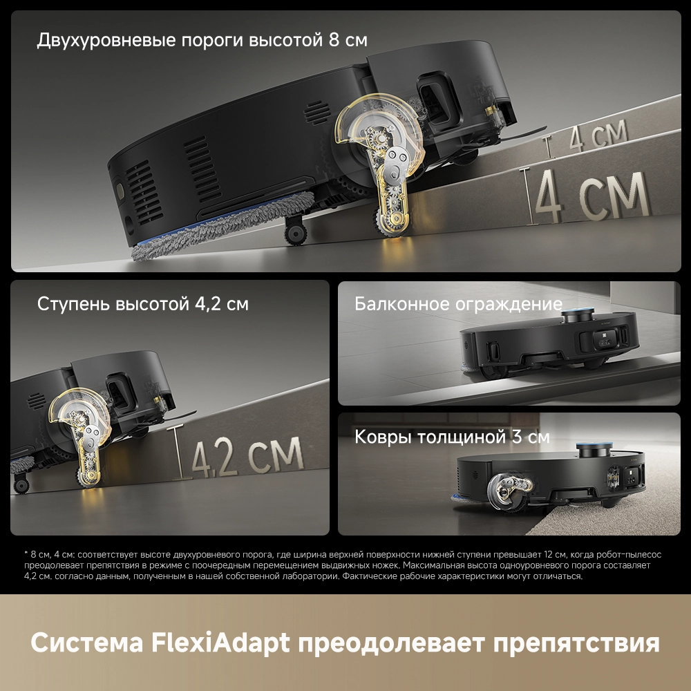 რობოტი მტვერსასრუტი Dreame Matrix10 Ultra Black — изображение 6