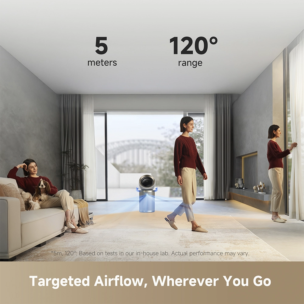 ჰაერის გამწმენდი Dreame AirPursue PM20 - Image 5