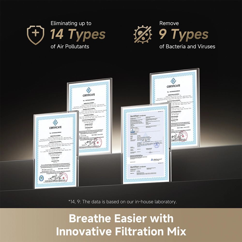 ჰაერის გამწმენდი Dreame AirPursue PM20 - Image 8