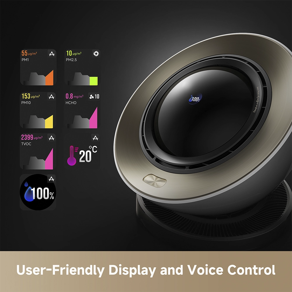 ჰაერის გამწმენდი Dreame AirPursue PM20 - Image 9