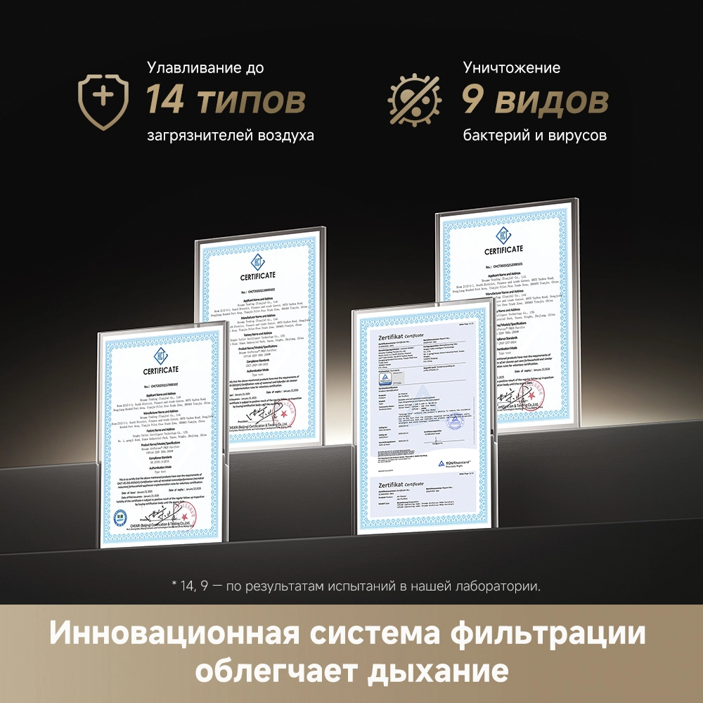 ჰაერის გამწმენდი Dreame AirPursue PM20 — изображение 8