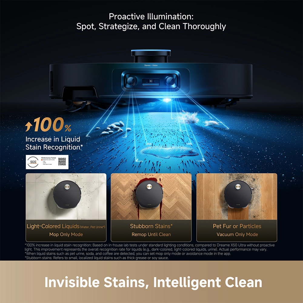 რობოტი მტვერსასრუტი Dreame X60 Ultra Complete Black - Image 4