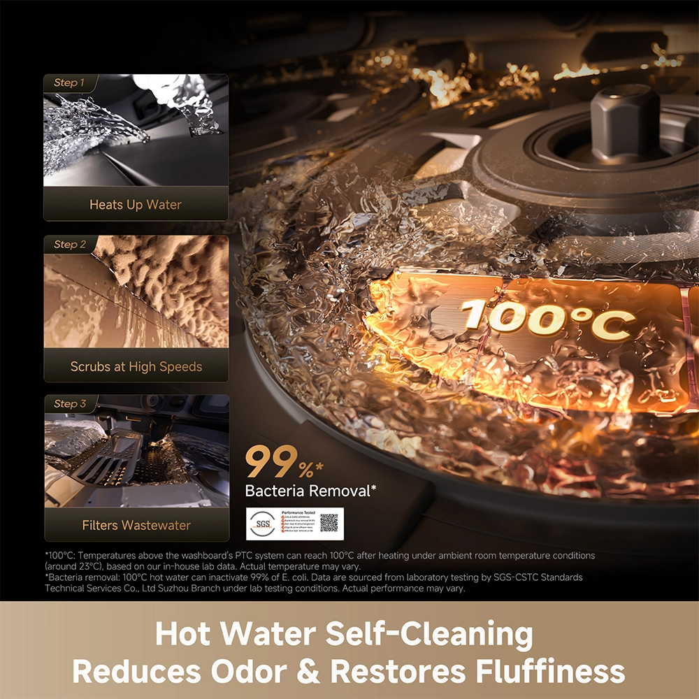 რობოტი მტვერსასრუტი Dreame X60 Ultra Complete Black - Image 10