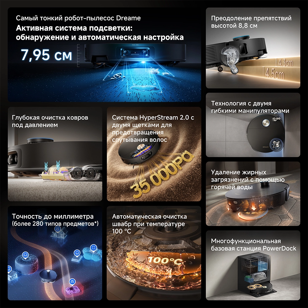 რობოტი მტვერსასრუტი Dreame X60 Ultra Complete Black — изображение 13