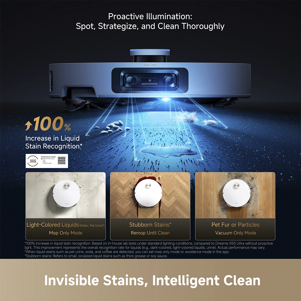 რობოტი მტვერსასრუტი Dreame X60 Ultra Complete White - Image 4