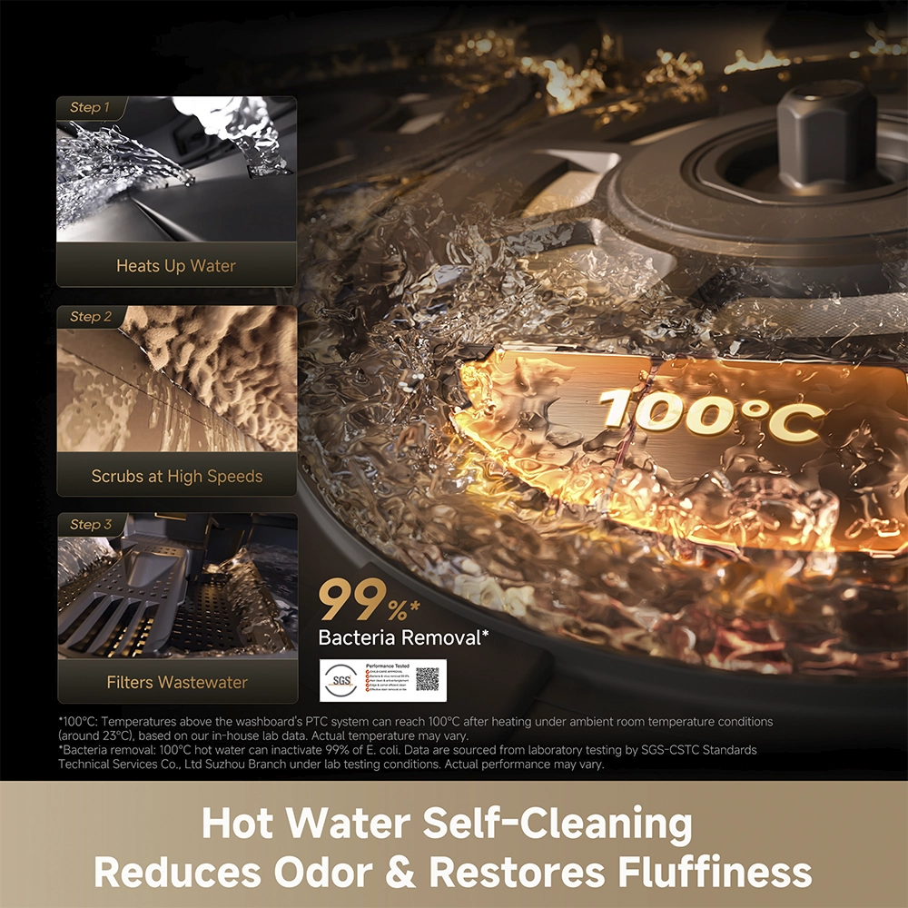 რობოტი მტვერსასრუტი Dreame X60 Ultra Complete White - Image 10