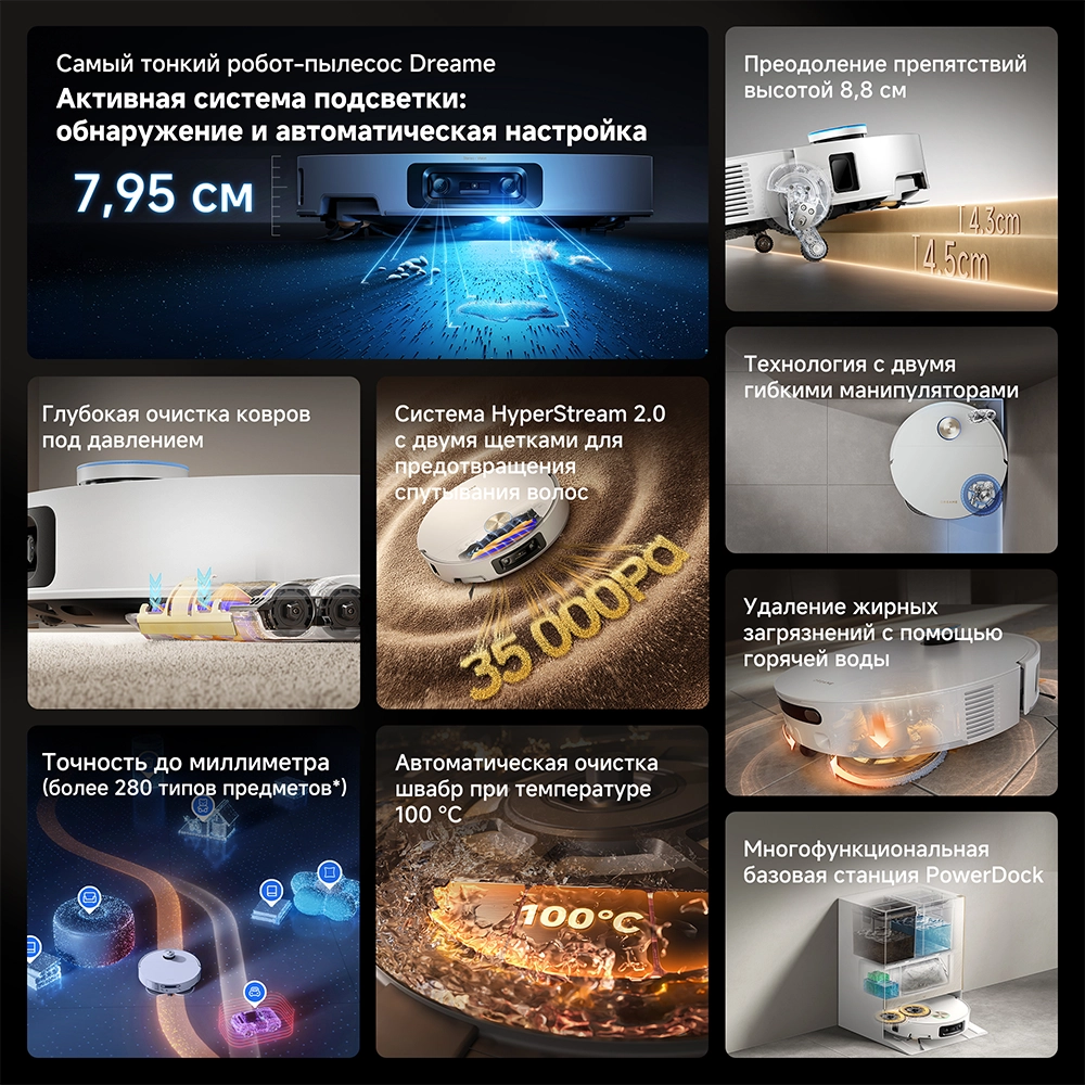 რობოტი მტვერსასრუტი Dreame X60 Ultra Complete White — изображение 13