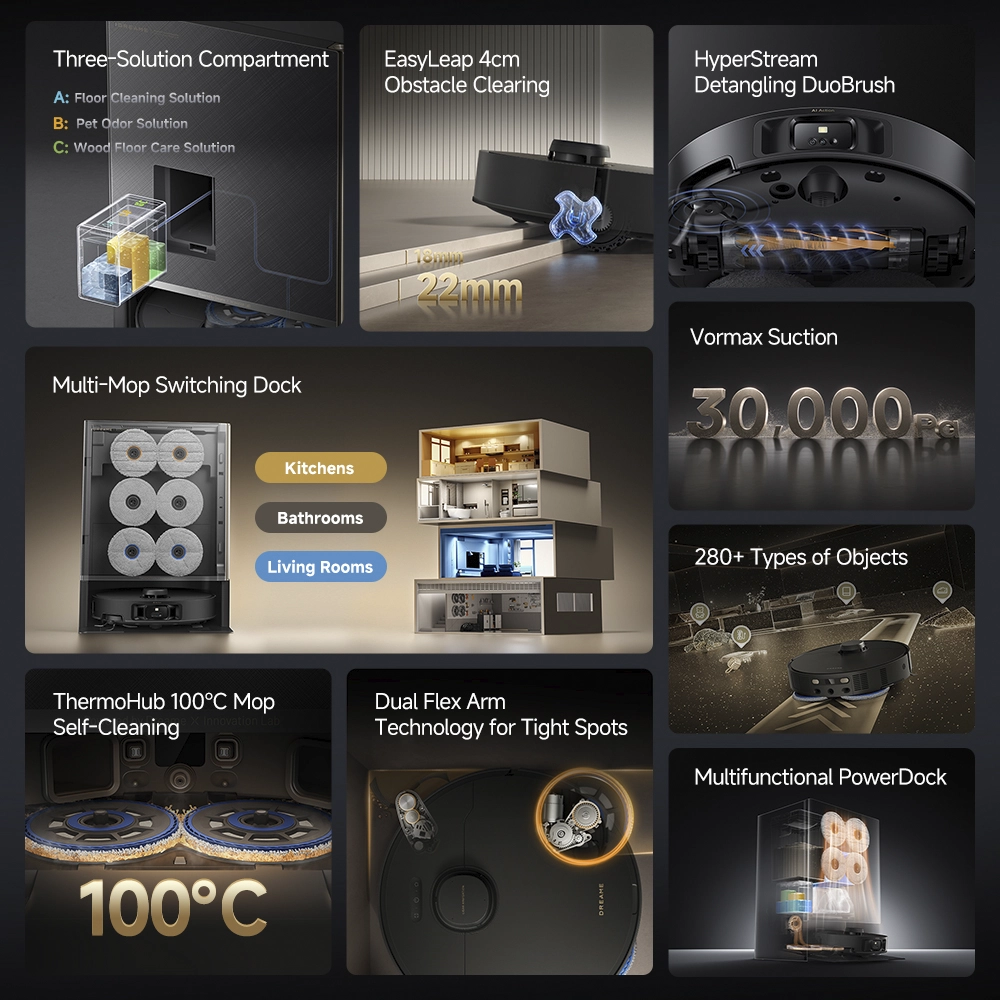 Dreame Matrix 10 Pro Black - Image 2