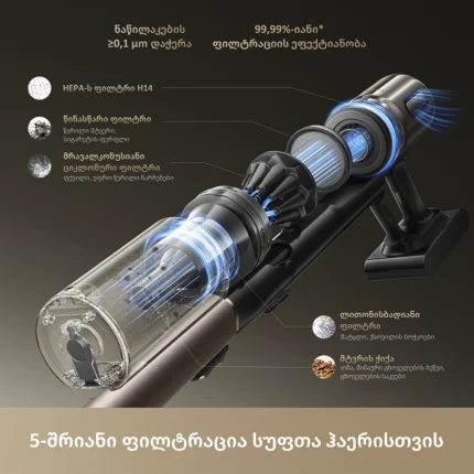 უსადენო მტვერსასრუტი Dreame Z40 TangleCut Flex - სურათი 8