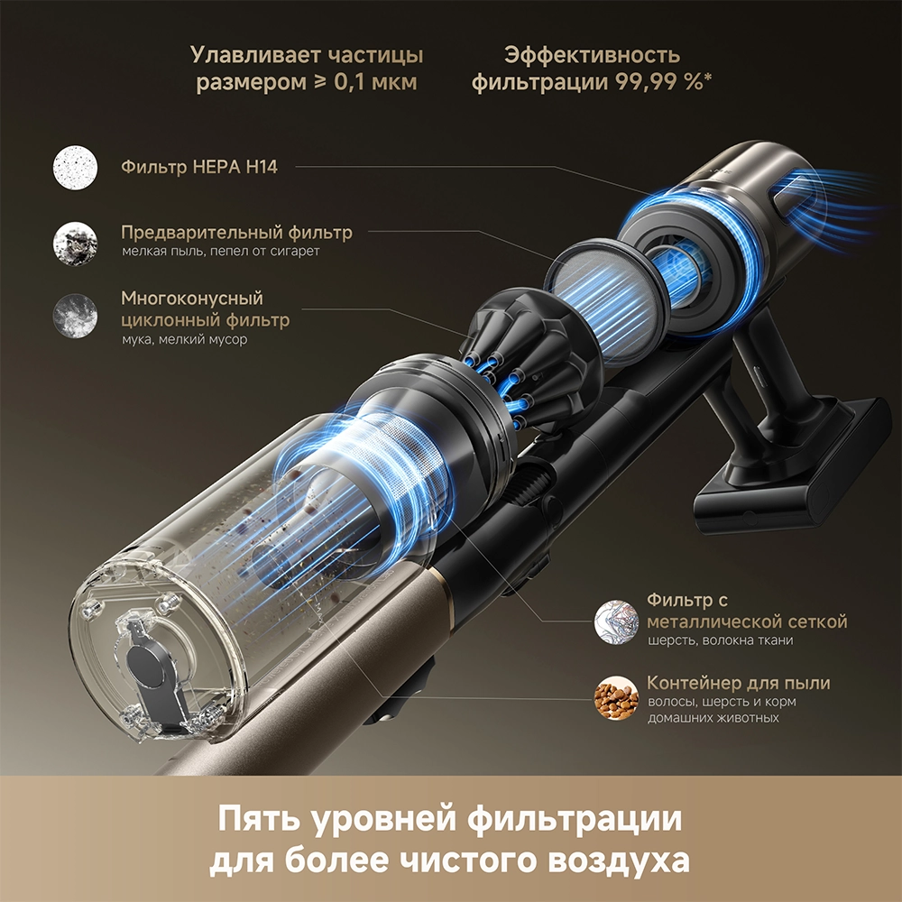 უსადენო მტვერსასრუტი Dreame Z40 TangleCut Flex — изображение 8