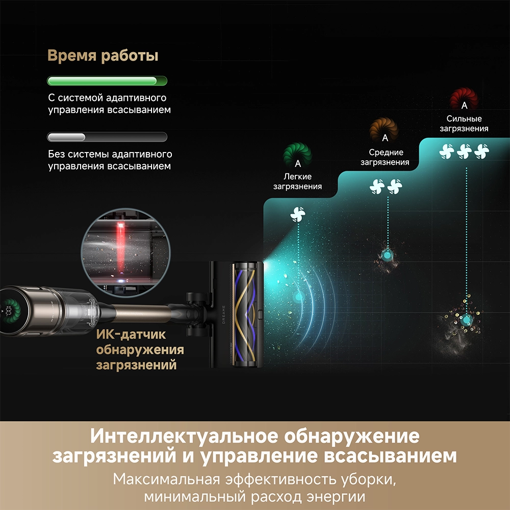 უსადენო მტვერსასრუტი Dreame Z40 TangleCut Flex — изображение 9
