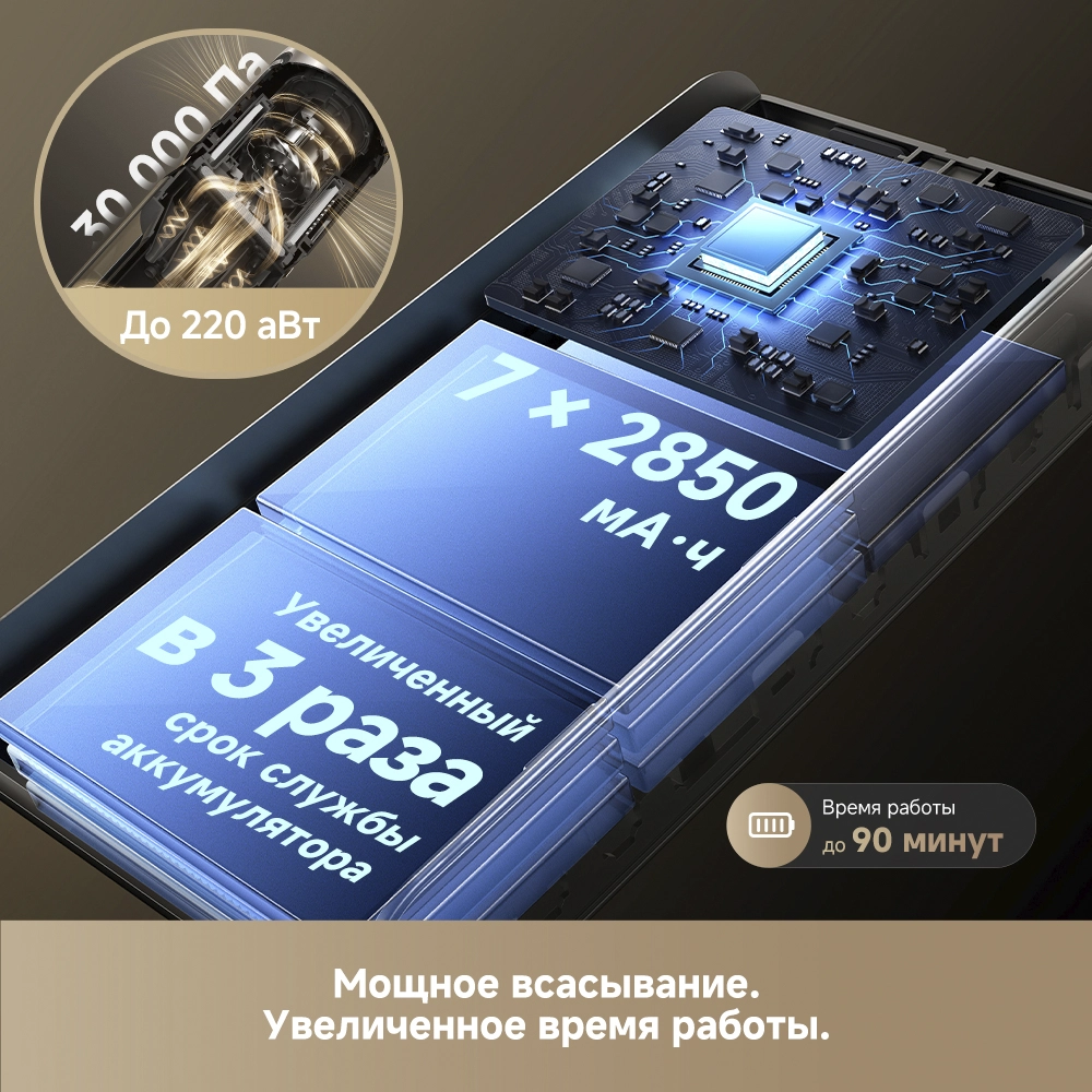 Dreame Z40 AquaCycle Pro — изображение 10