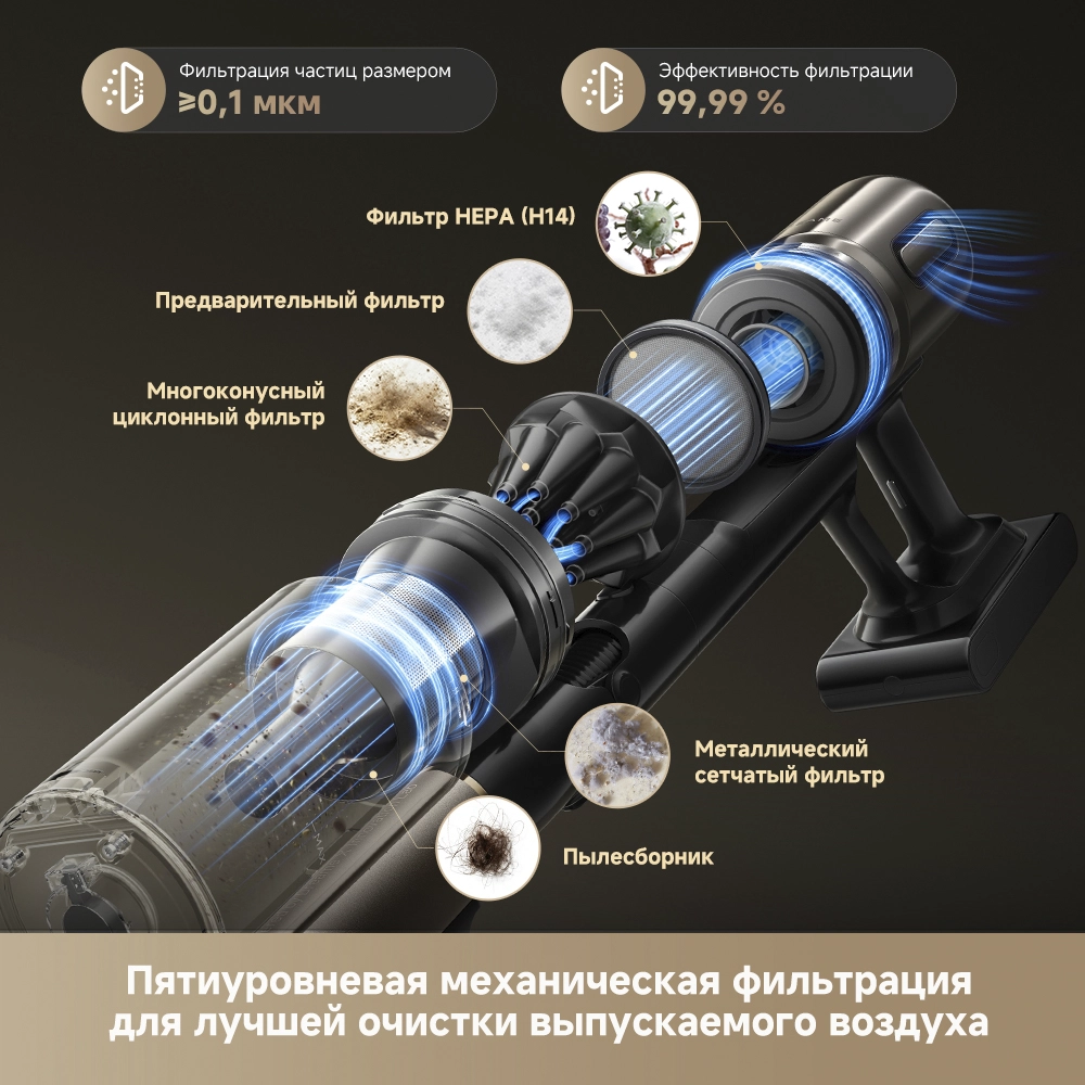 Dreame Z40 AquaCycle Pro — изображение 11