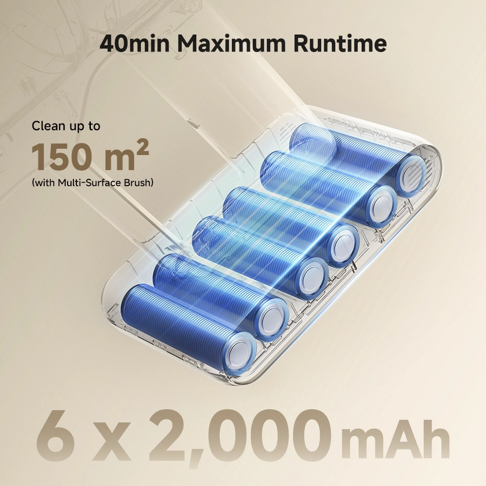 Dreame R10s Essential Aqua - Image 8