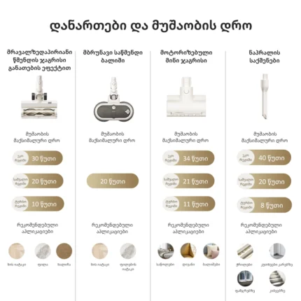 Dreame R10s Essential Aqua - სურათი 12