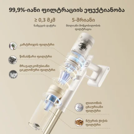 Dreame R10s Essential Aqua - სურათი 7