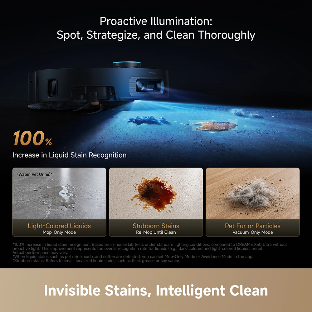 Dreame X60 Pro Master Black - Image 5