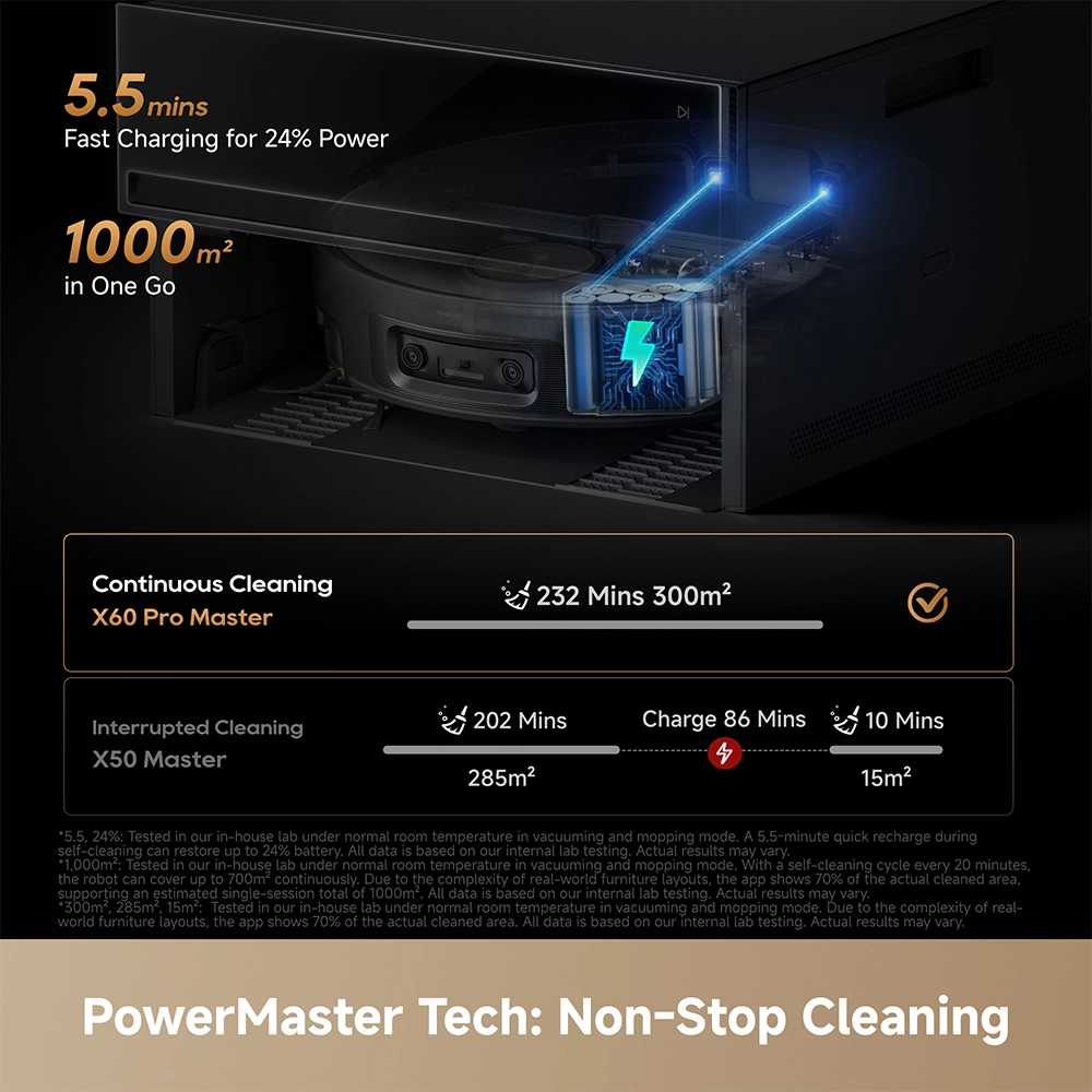 Dreame X60 Pro Master Black - Image 9