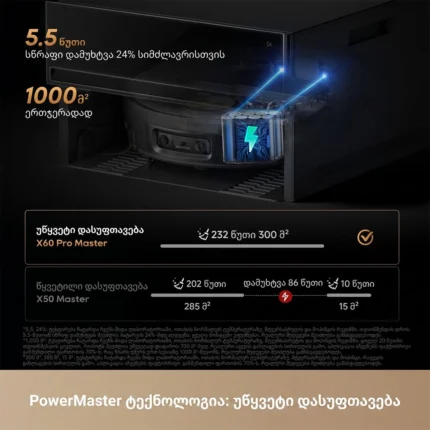 Dreame X60 Pro Master Black — изображение 9