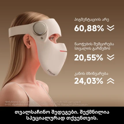 Dreame Chrona Pro Photon Anti-Aging Skincare Mask - სურათი 2