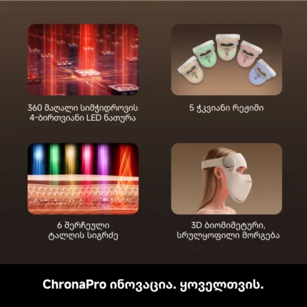 Dreame Chrona Pro Photon Anti-Aging Skincare Mask - სურათი 8