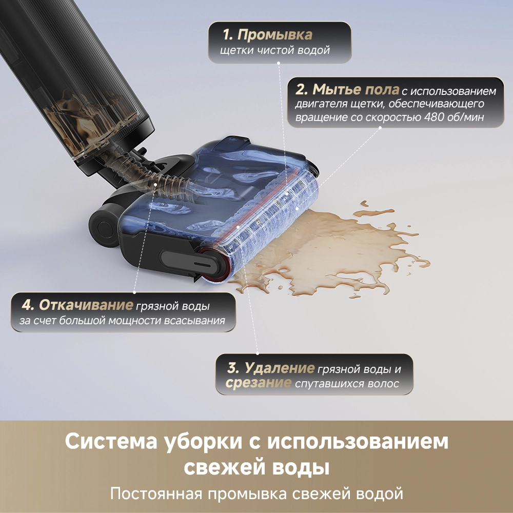 Dreame G12 Pro Flex — изображение 7