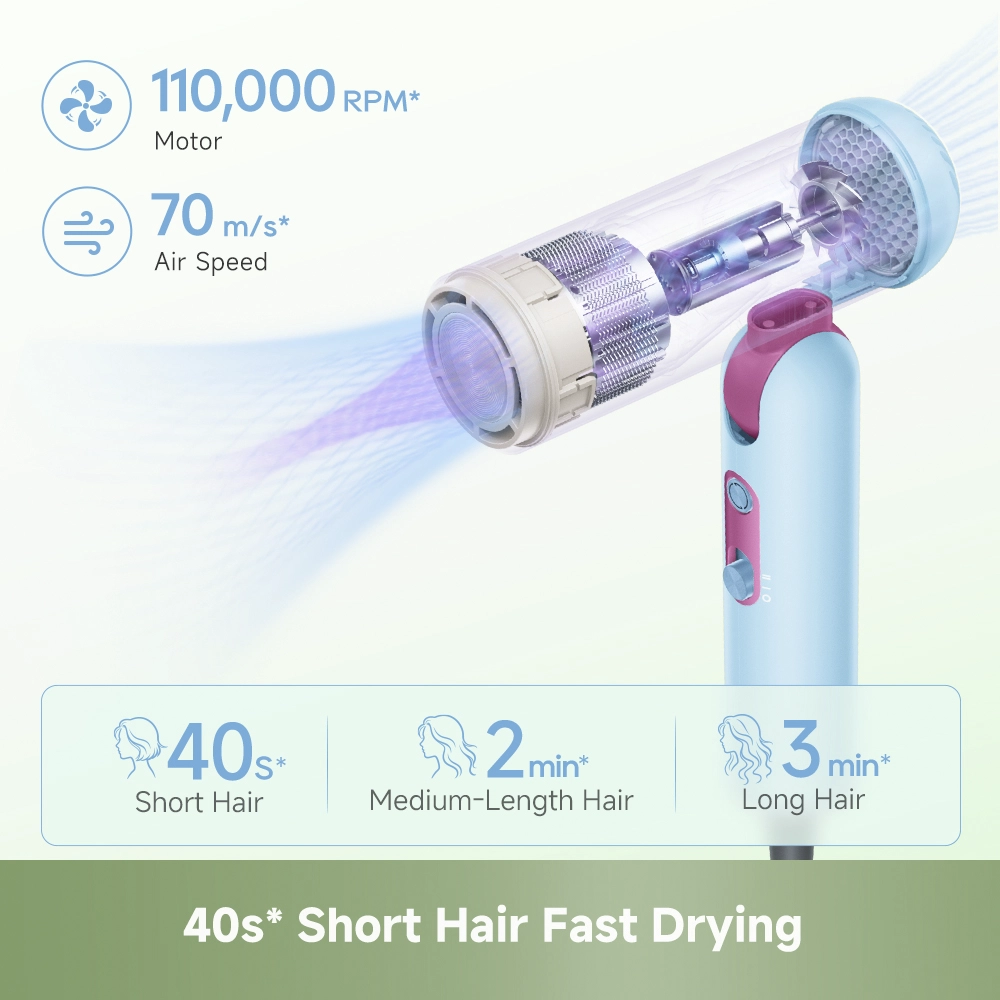 Dreame Pocket Cake Hair Dryer Blue - Image 7