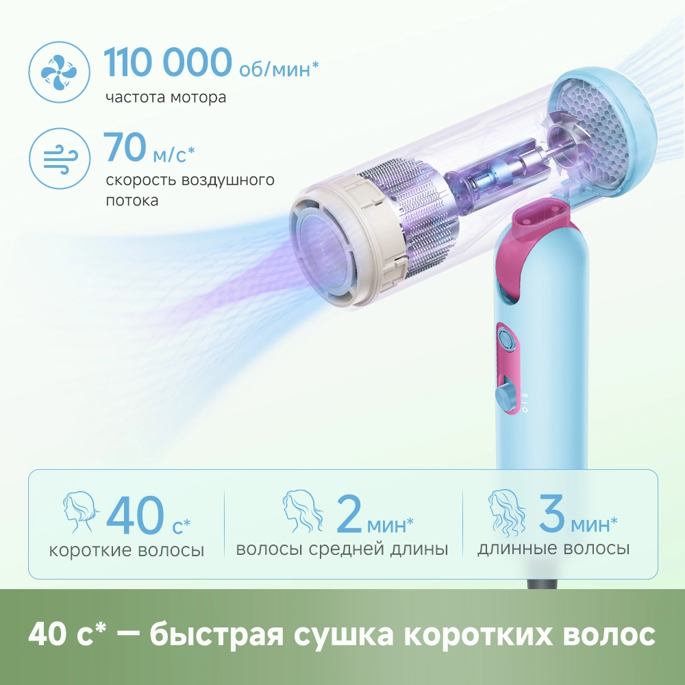 Dreame Pocket Cake Hair Dryer Blue — изображение 7