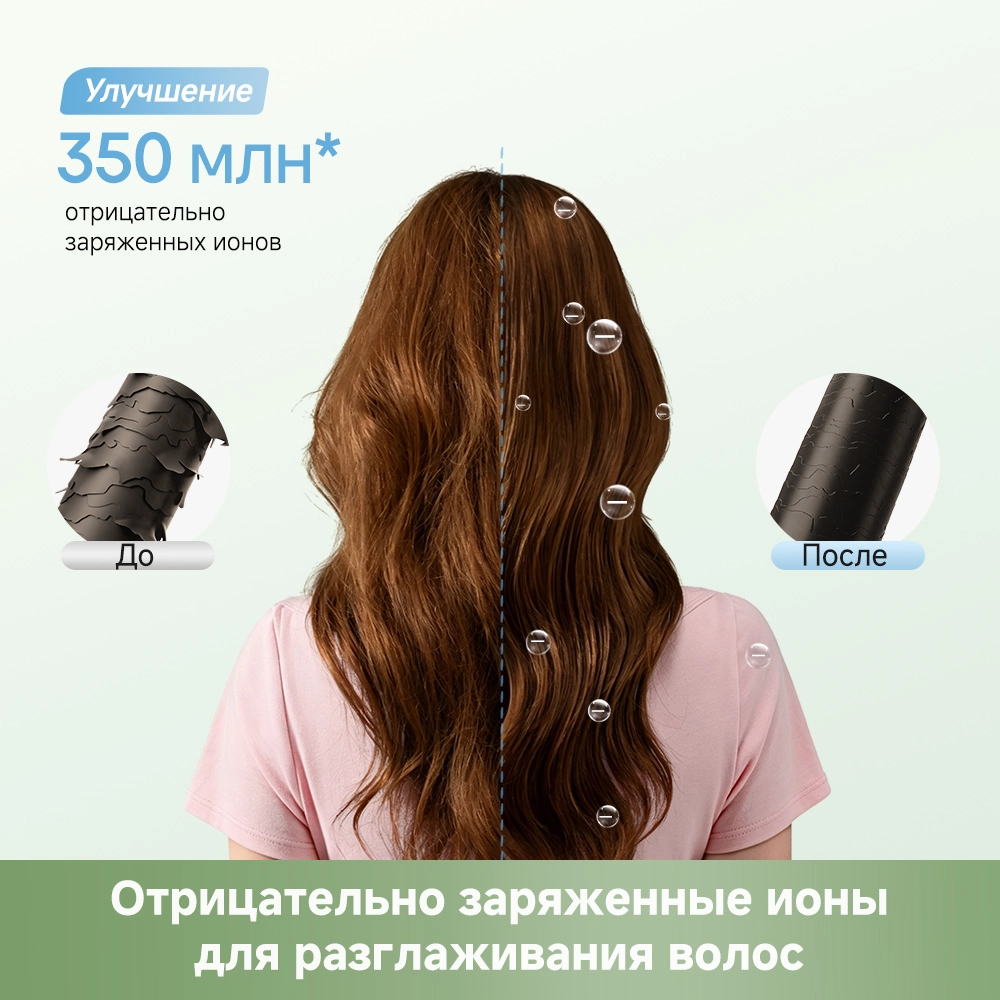 Dreame Pocket Cake Hair Dryer Blue — изображение 9