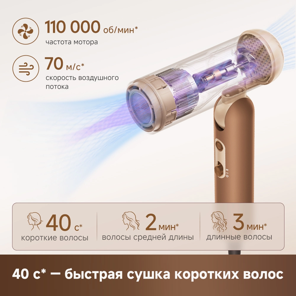 Dreame Pocket Cake Hair Dryer Brown — изображение 7