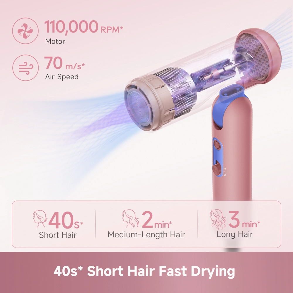 Dreame Pocket Cake Hair Dryer Pink - Image 7