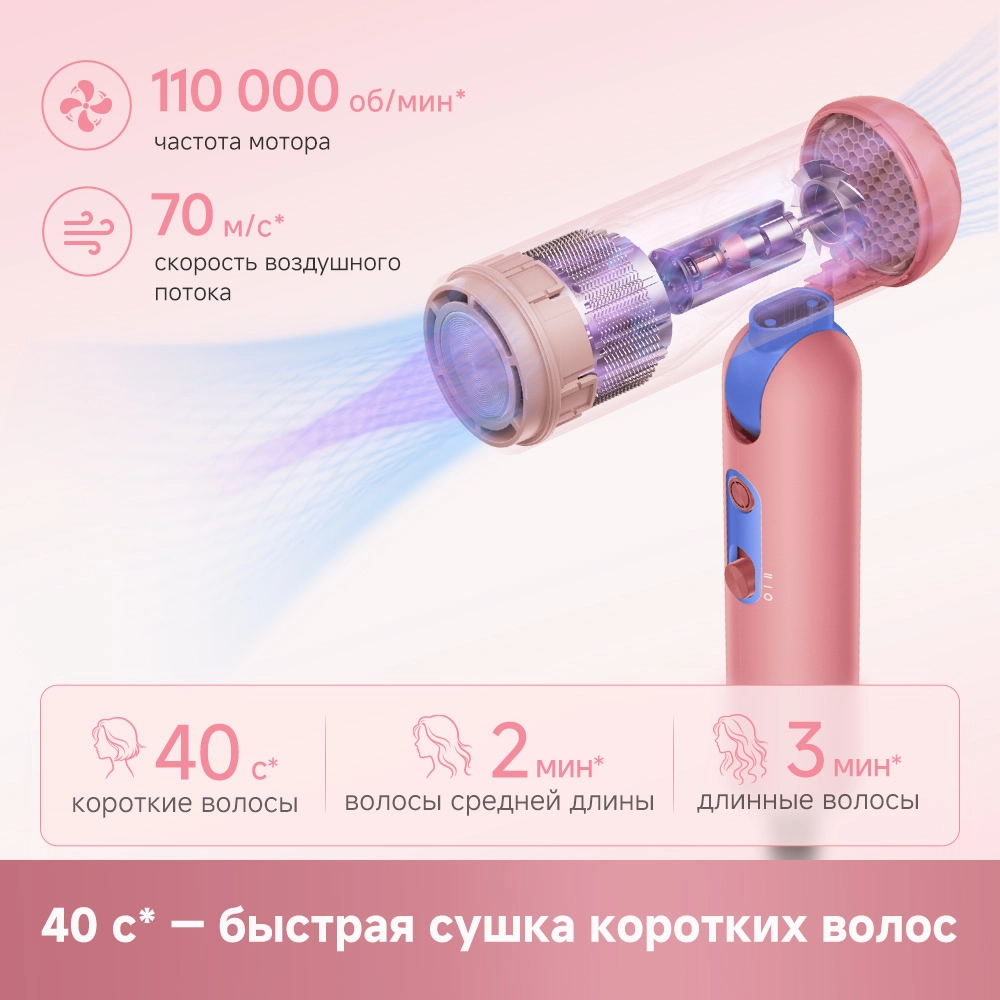 Dreame Pocket Cake Hair Dryer Pink — изображение 7