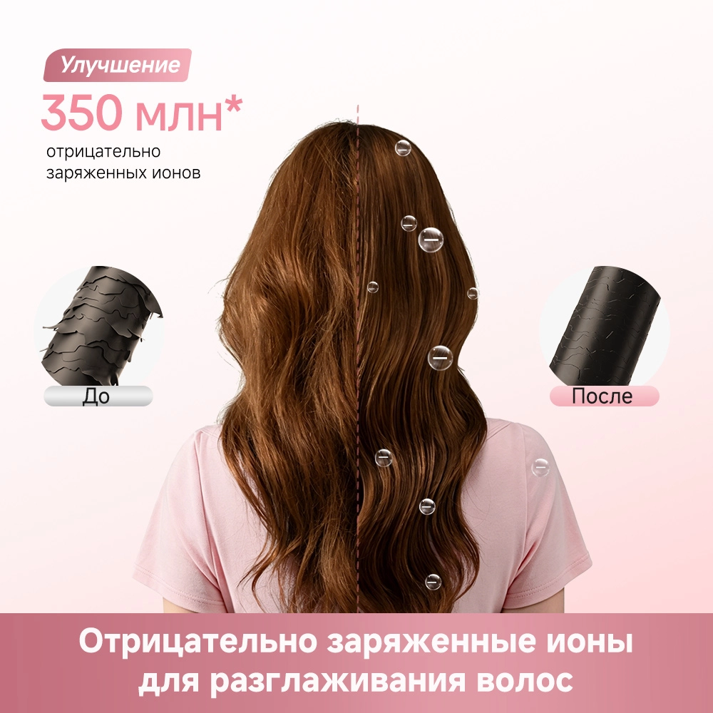 Dreame Pocket Cake Hair Dryer Pink — изображение 9