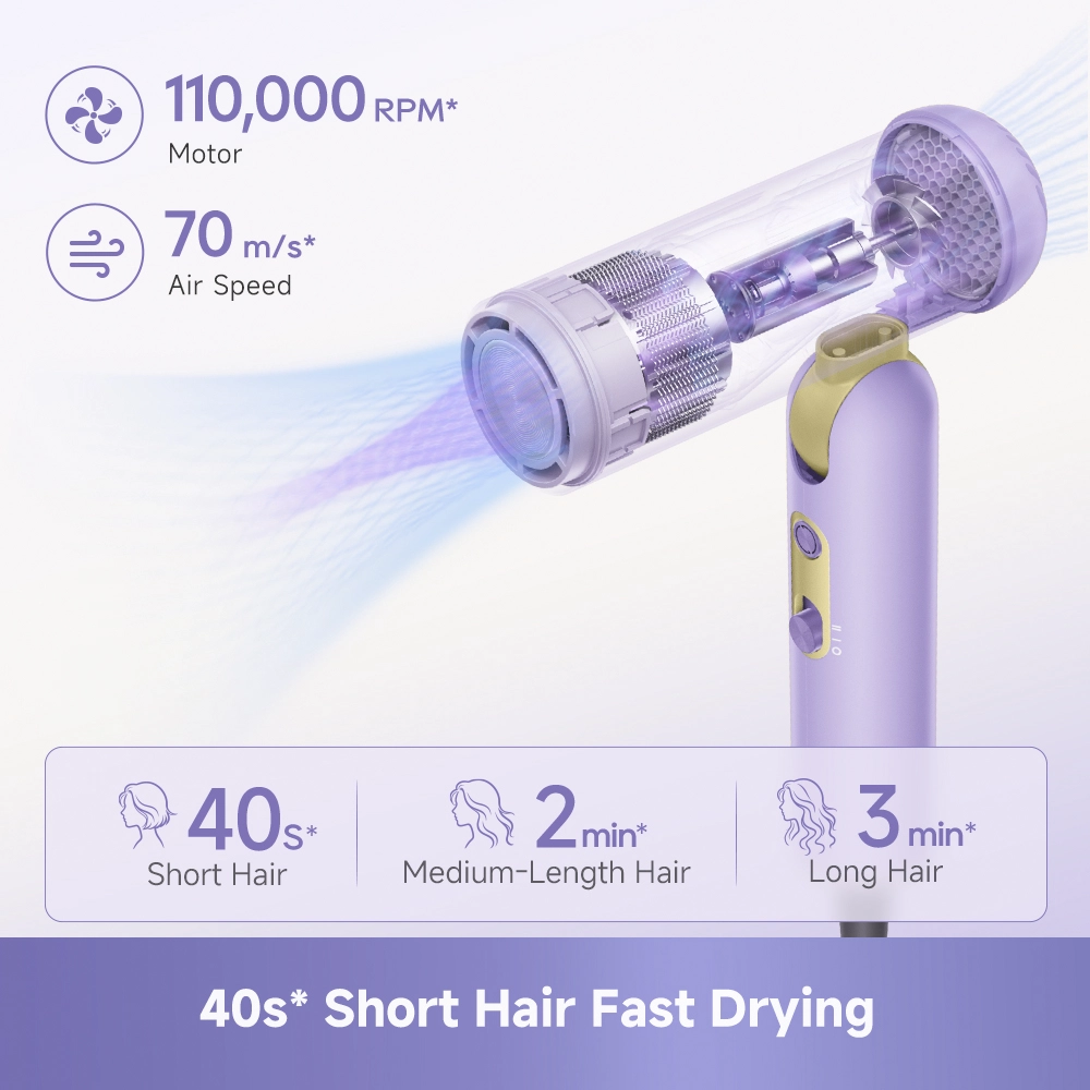 Dreame Pocket Cake Hair Dryer Purple - Image 7