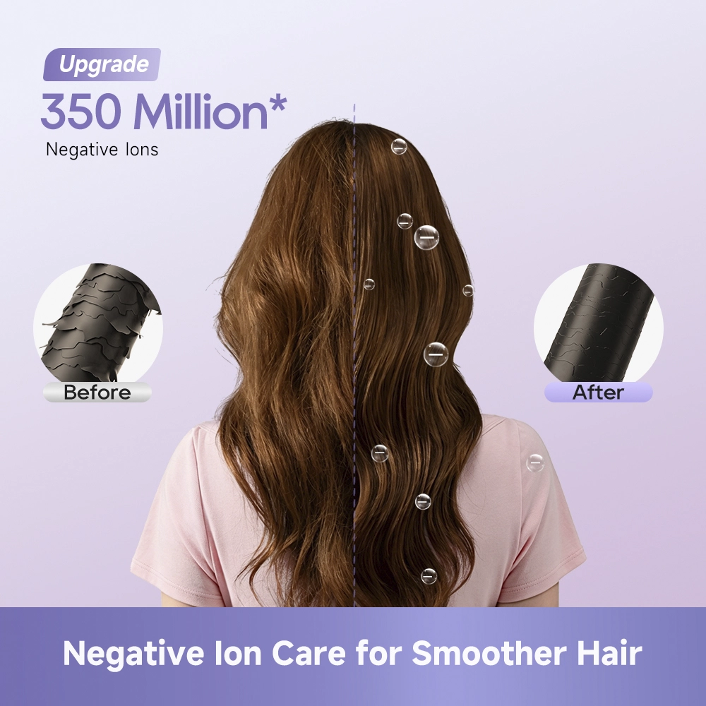 Dreame Pocket Cake Hair Dryer Purple - Image 9