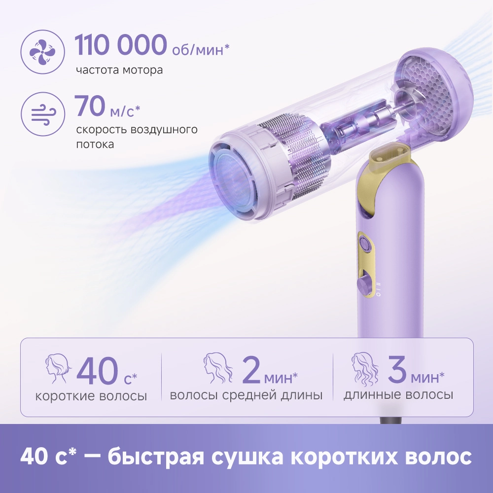 Dreame Pocket Cake Hair Dryer Purple — изображение 7