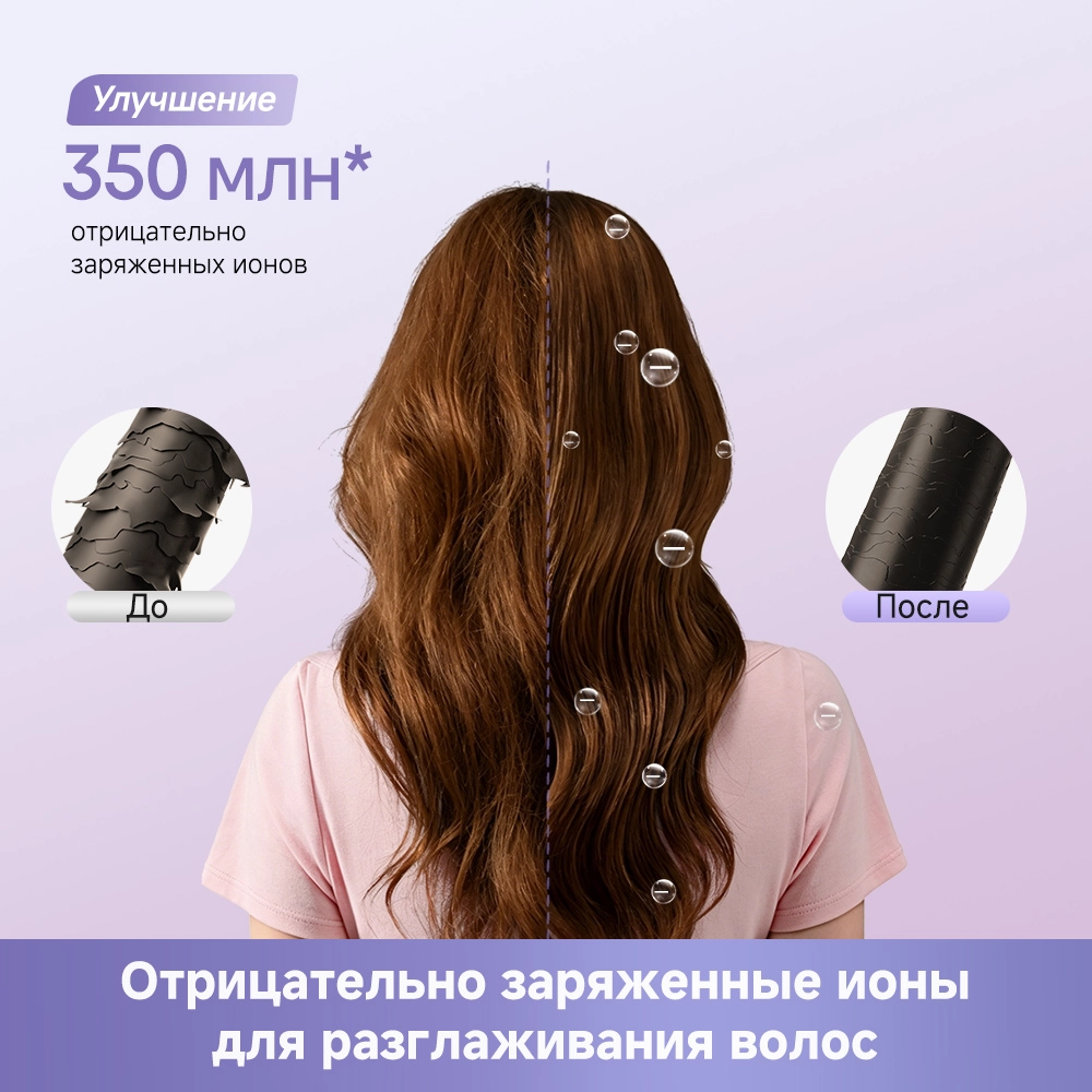 Dreame Pocket Cake Hair Dryer Purple — изображение 9