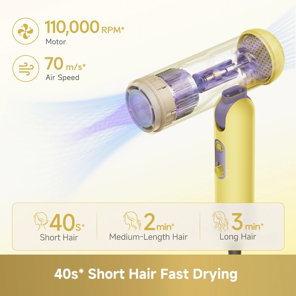 Dreame Pocket Cake Hair Dryer Yellow - Image 7