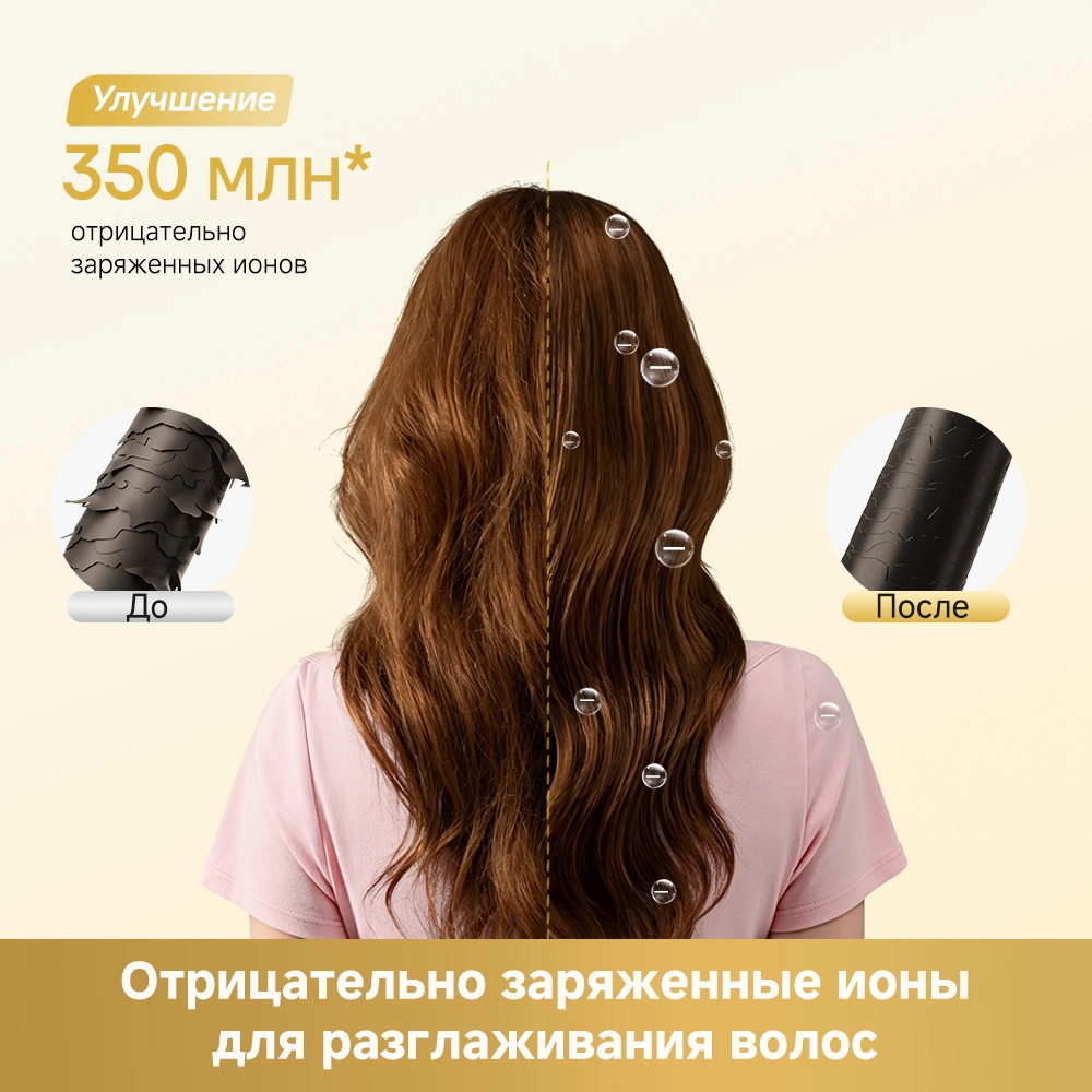 Dreame Pocket Cake Hair Dryer Yellow — изображение 9