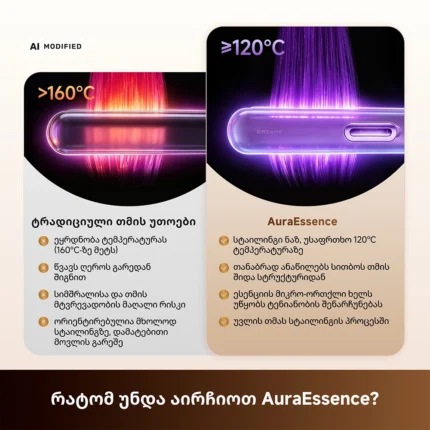 Dreame Aura Essence Purple - სურათი 8