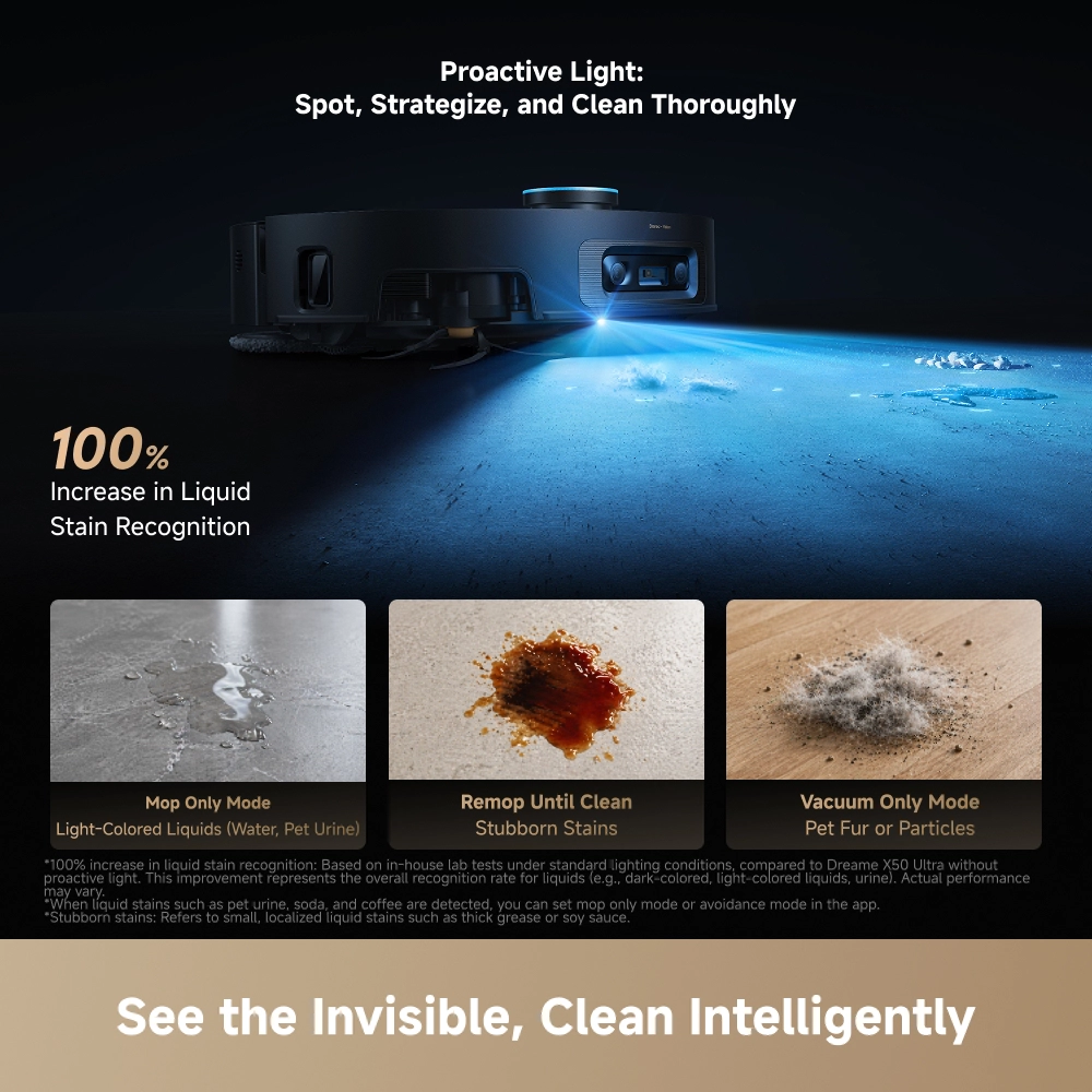 Dreame X60 Pro Ultra MatriX Translucent Black - Image 12